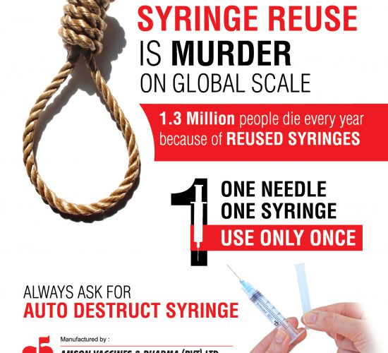 Auto Destruct Syringe Awareness Poster